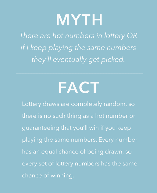 myth-fact-31